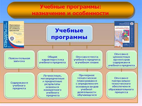 Добавление в учебные программы