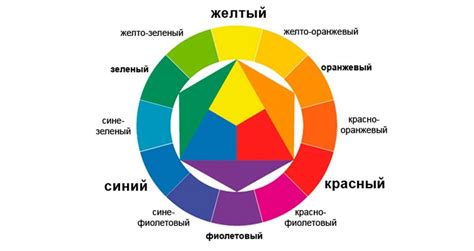 Добавление деталей и цветовой схемы