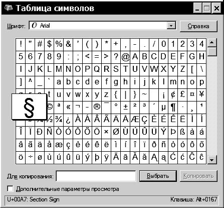 Добавление изобразительных элементов и символов в сообщения