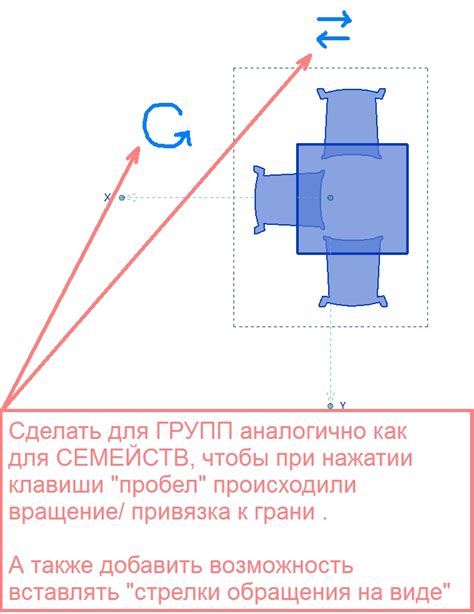 Добавление стрелок к таблице