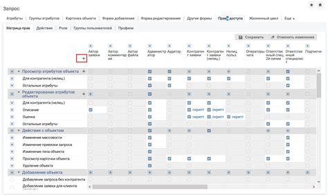 Добавление участников и установка прав доступа