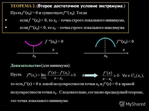 Доказательство монотонности