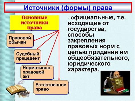 Доктрина источников права