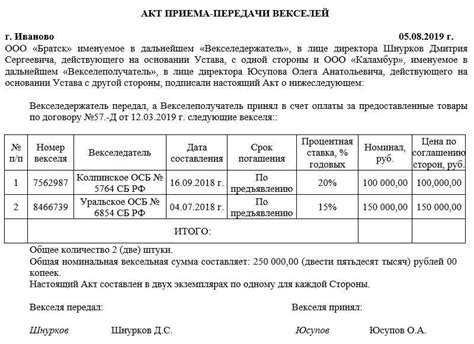 Документарное обеспечение передачи векселя