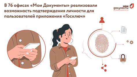 Документы для подтверждения личности