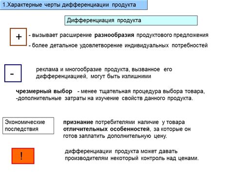 Доля от продаж продукта