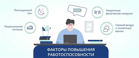 Дополнительные методы повышения работоспособности ЛитРеса