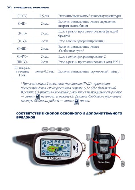 Дополнительные настройки звукового оповещения на пульту Шерхан Магикар 10