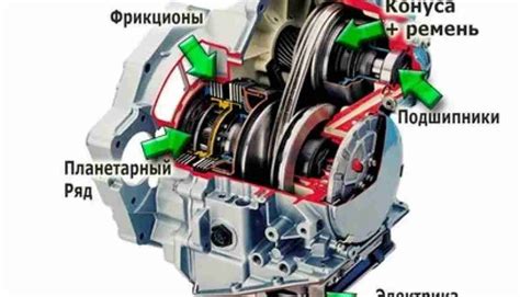 Дополнительные способы определения времени изготовления автомобиля