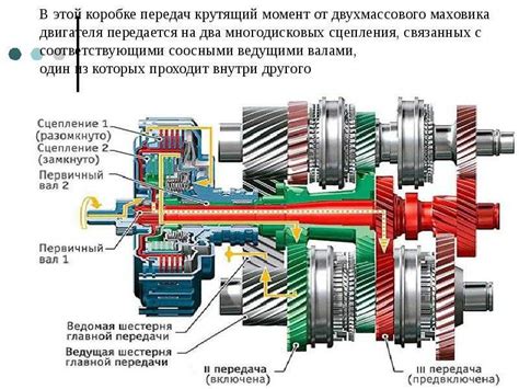 Дополнительные способы определить тип коробки передач