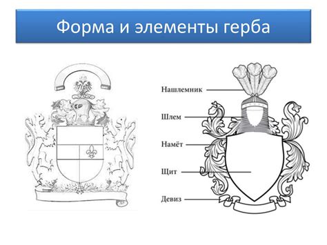 Дополнительные элементы герба: значения и интерпретации