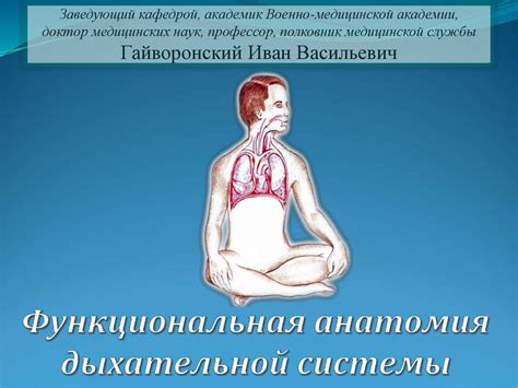 Жизненно-важный процесс: роль искусственной поддержки дыхания в спасении личности