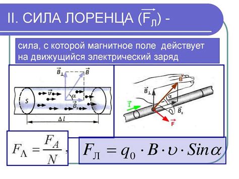 Зависимость направления силы Лоренца