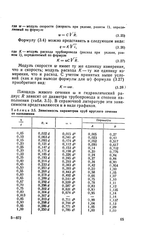 Зависимость параметров