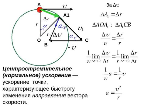 Зависимость центростремительного ускорения от радиуса окружности