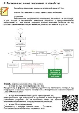 Загрузка приложения на устройство