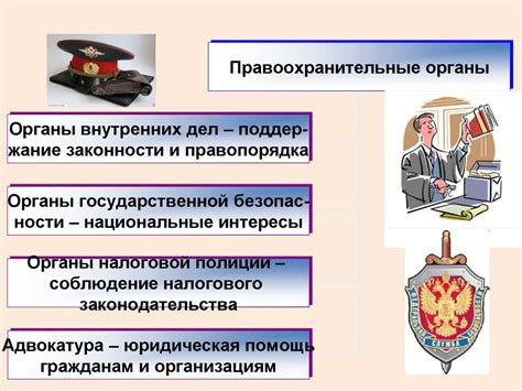 Задачи правоохранительных органов