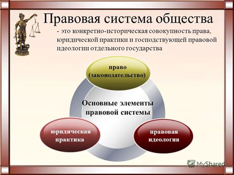 Законодательство и система правопорядка: строго и объективно