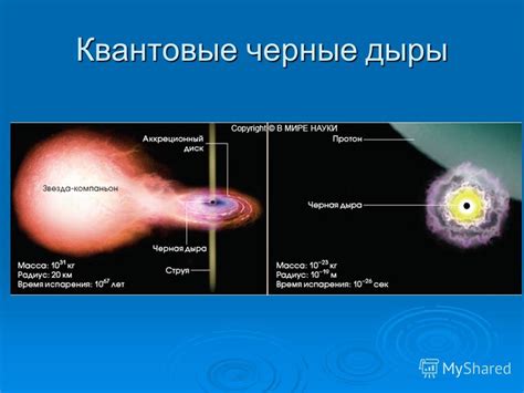 Законы микромира и загадочные квантовые явления