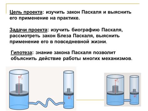 Закон Паскаля и его применение в гидроизмерительных приборах