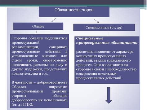 Закон и правовая защита: равные возможности для общества