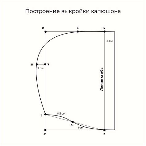 Закрепление капюшона и прошивка