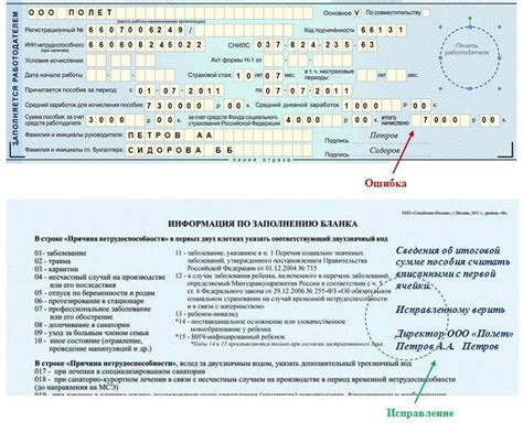 Закрытый статус больничного: суть и особенности