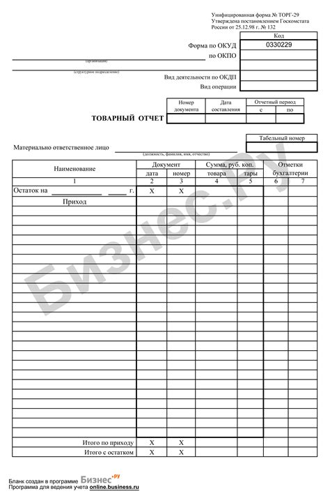 Заполнение документов по доставке товаров