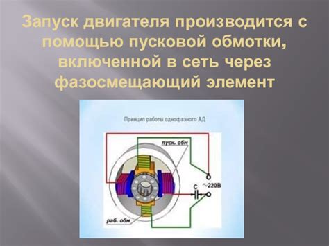 Запуск двигателя без пусковой обмотки