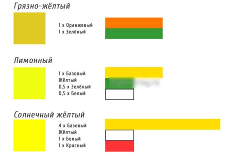 Зачем и как работает желтый цвет на смартфоне: особенности и функциональность