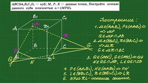 Зачем нам нужно знать размеры сторон куба