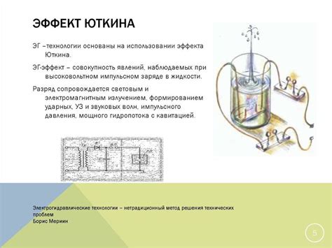 Зашита и воздействие Юткина