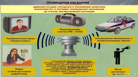 Защита города и военное строительство