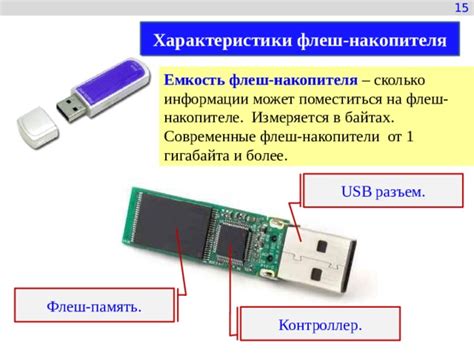 Защитите свои данные на флеш-накопителе