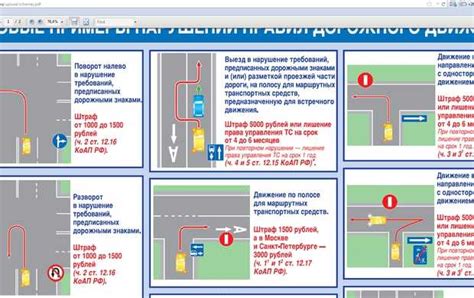 За возможное нарушение предусмотрены штрафы