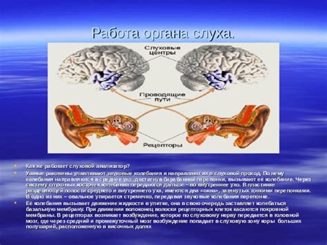 Звуковые эффекты при движении предмета по поверхности воды