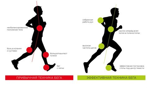 Здоровье и контроль: преимущества бега в вечернее время для поддержания формы и регулирования веса