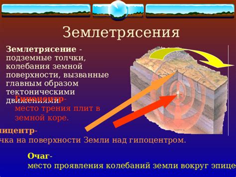 Землетрясения: силовые проявления, связанные с земной корой