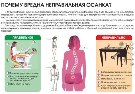 Значение активности и правильного положения при сидении