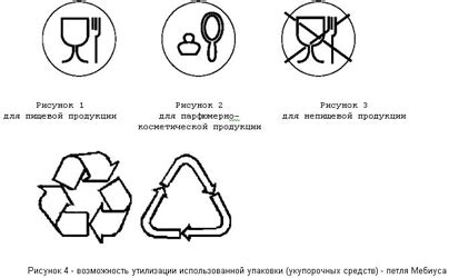 Значение баркодов на упаковке продуктов