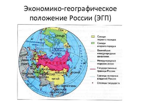 Значение географического положения