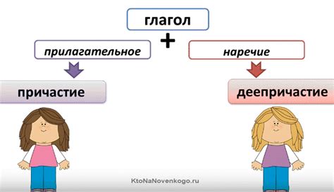 Значение деепричастий в русском