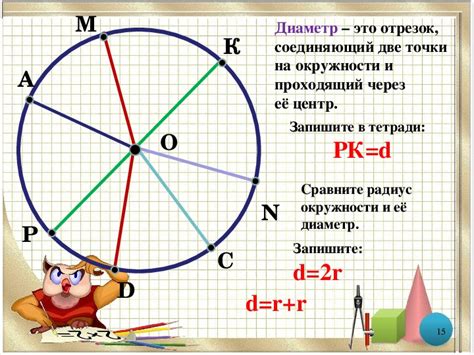 Значение диаметра вписанной окружности в математике