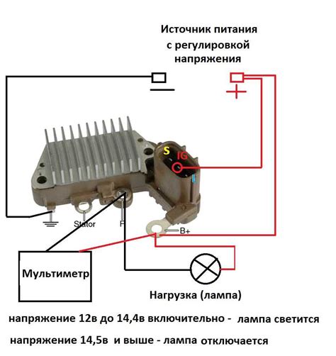 Значение и важность автомобильного регулятора напряжения