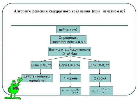 Значение и применение на практике новых навыков вычисления корней квадратного уравнения