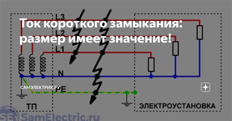 Значение короткого замыкания