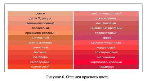 Значение красного цвета в Церкви