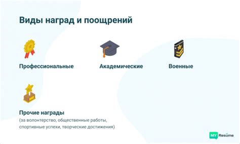 Значение награды в системе поощрения