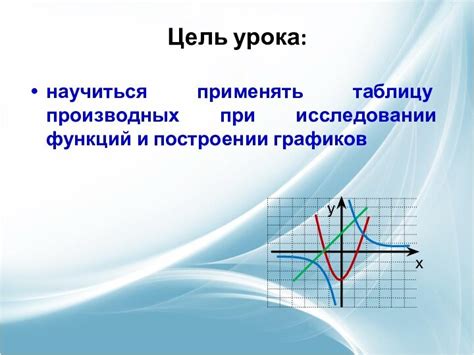 Значение начала при построении графиков