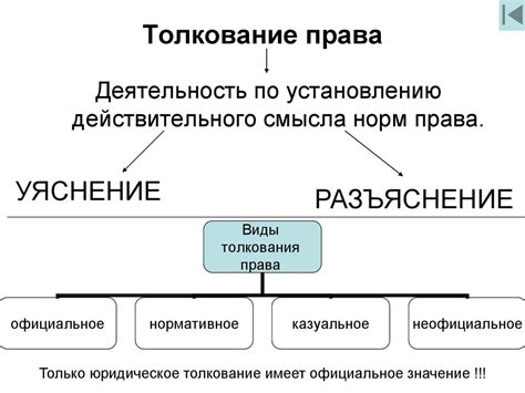 Значение норм для правовой системы